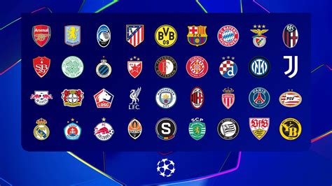 champions league final odds|Champions League league phase draw: All 36 teams learn their .